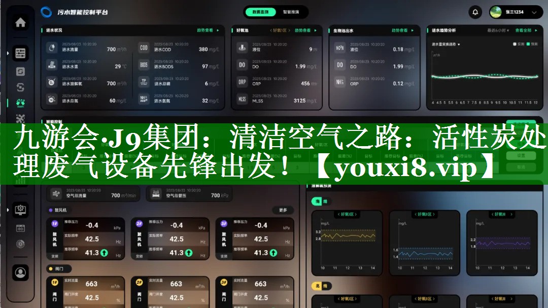 清洁空气之路：活性炭处理废气设备先锋出发！